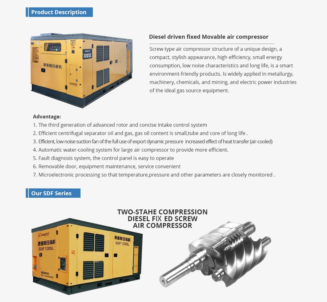 Diesel engine driven 300psi 33m3 two stage mobile screw air compressor for water well drilling rig